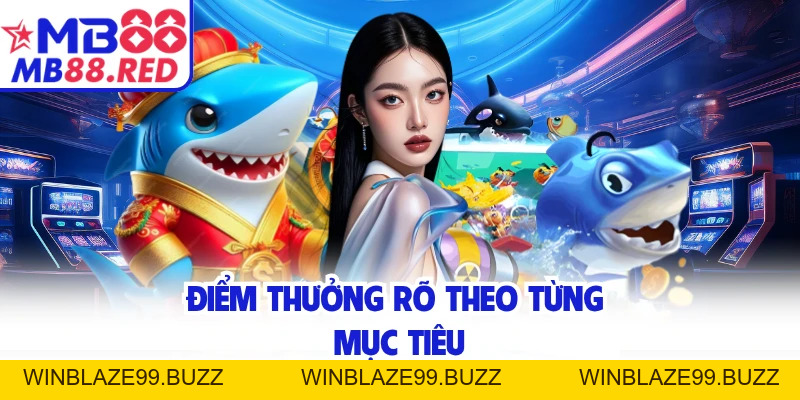 Bắn Cá Xèng H5 - MB88 Chinh Phục Biển Với Vũ Khí Mạnh